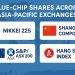 Blue chip shares across Asia Pacific exchanges