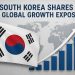 South Korea shares for global growth exposure